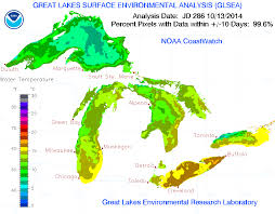 Water Temperature Of The Great Lakes Is Over 6 Degrees