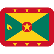Copy and paste this emoji noun. Flag Caribbean Netherlands Emoji Meaning And Pictures