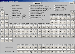 atomic radius table of the elements