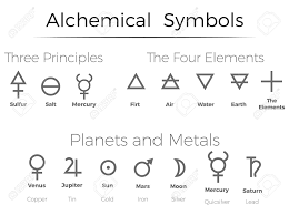 alchemy the logical place these principles are d after hermes trismegistus the purported ancient author of the hermetic corpus a series of esoteric early greek ian texts