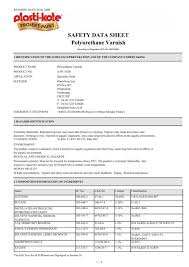 safety data sheet polyurethane varnish