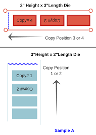 How To Determine Your Label Copy Position