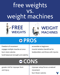 free weights vs weight machines which