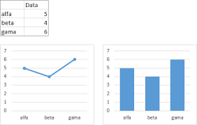 Individually Formatted Category Axis Labels Peltier Tech Blog