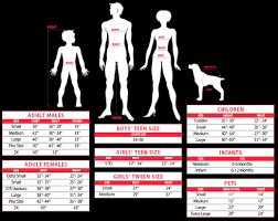Download Hd Star Wars Rubies Pet Size Chart Transparent