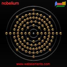 Nobelium