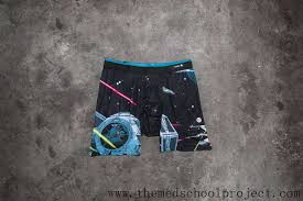 Adidas Size Chart Clothing Stance Star Wars Galaxy Boxer