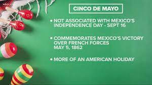The real meaning of Cinco De Mayo ...