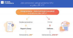 Jak wykazać usługi prawne GTU w JPK_V7?