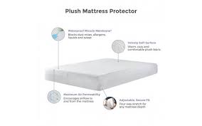 Protect A Bed Plush Mattress Protector