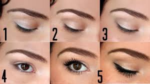how to apply eyeshadow guide for