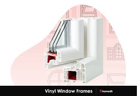the 5 most common types of window frames