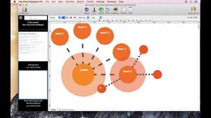 Create A Network Diagram Using Org Chart Designer Pro For Mac