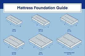 Mattress Foundation Sizes And