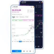 • then click on 'crypto trading' to request permission. Trade Cryptocurrencies On Webull 7 Days A Week