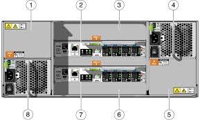 oracle storage drive enclosure de3 24