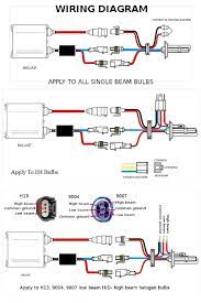 Wiring diagram for xenon hid light. Diagram Wiring Diagram For Headlights Halogen Full Version Hd Quality Headlights Halogen