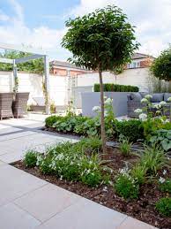 Theanswerhub is a top destination for finding answers online. Simply Green Landscapes Garden Design Construction Maintenance