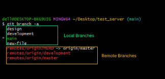 all branches locally or remotely in git