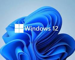 Obraz: Wymagania systemowe systemu Windows 12