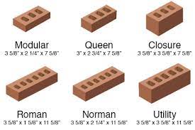 brick calculator estimate bricks and