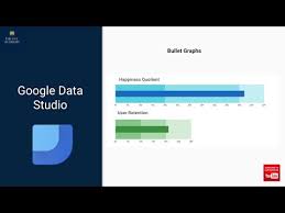How To Create A Bullet Graph On Google Data Studio Youtube