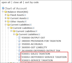 Complete Sst System Setup Guideline Help