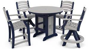 Patio Furniture Rochester Ny