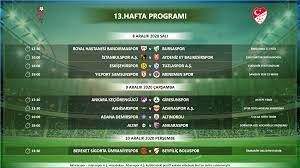 TFF 1. Lig 13-17. Hafta programları açıklandı - Spor Toto 1. Lig Haber  Detay Sayfası TFF