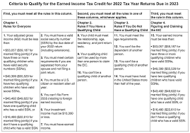earned income tax credit eitc tax