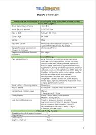 Medical Summary Examples 2019 Telegenisys Inc Usa