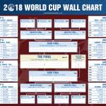 The World Cup Is Coming Free Downloadable Sweepstake Kit