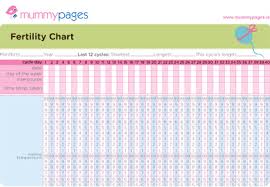Fertility Calendar Printable