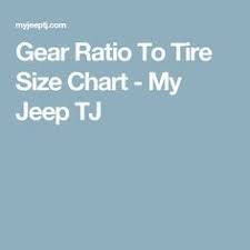 Gear Ratio To Tire Size Chart My Jeep Tj Jeep Jeep Tj
