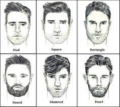 Here are the recommended hairstyles for men according to face shape you could try. Pin Em Hairstyles For Men And Women