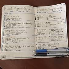 Food Diary   How to Keep Track of What You Eat Critical essays for the great gatsby journal