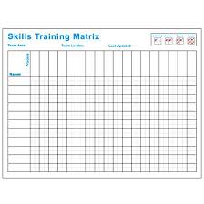 Employee Training Matrix Template Excel New Based Hr