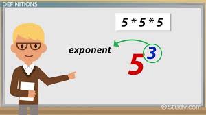 Exponents Square Roots Overview
