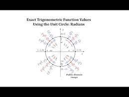 determine 6 trig function values using