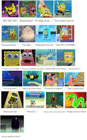 Spongebob Comparison Chart Tumblr