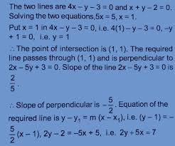 Equation Of The Line Passing