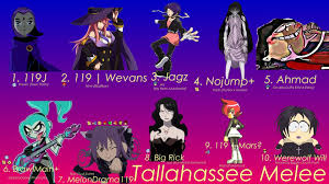 I present to you the Goth Girlfriend Themed Tallahassee Melee PR :  rsmashbros