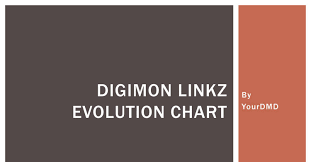 Digimon Linkz Evolution Chart By Yourdmd Pdf Docdroid