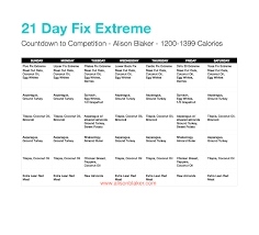 21 day fix extreme january 29 2016 fitness health