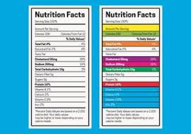 nutrition label vector art icons and