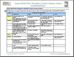 Super Meal Menu Planner Charts For A Day
