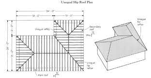 joining unequally pitched roofs jlc