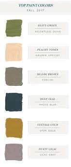 Olive Green Trending Paint Colors
