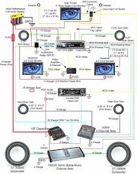 Today we are pleased to announce that we have discovered an incredibly interesting we decide to explore this car capacitor wiring diagram image on this page simply because according to facts from google search engine, its one of. Car Audio Amplifiers Wiring Diagram 3 Wiring Diagrams Bait Learned