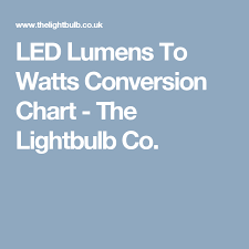 Led Lumens To Watts Conversion Chart The Lightbulb Co